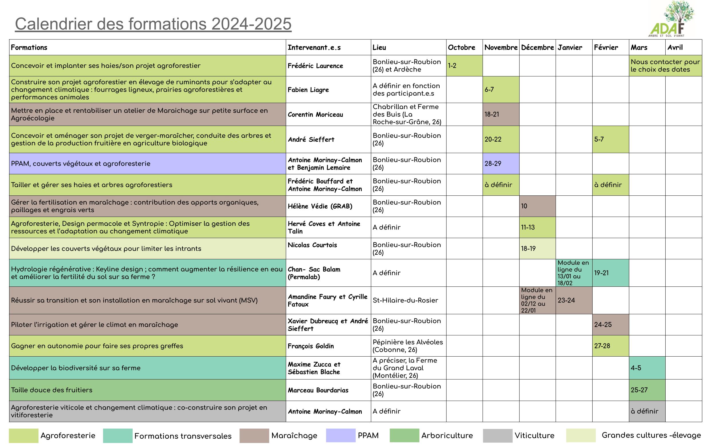 Le calendrier de formations ADAF 2024/2025 vient de sortir!